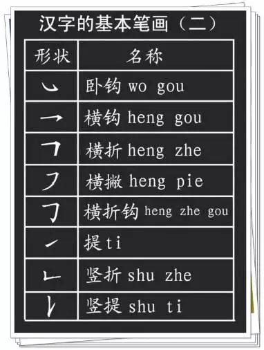 硬笔书法教程：汉字基本笔画