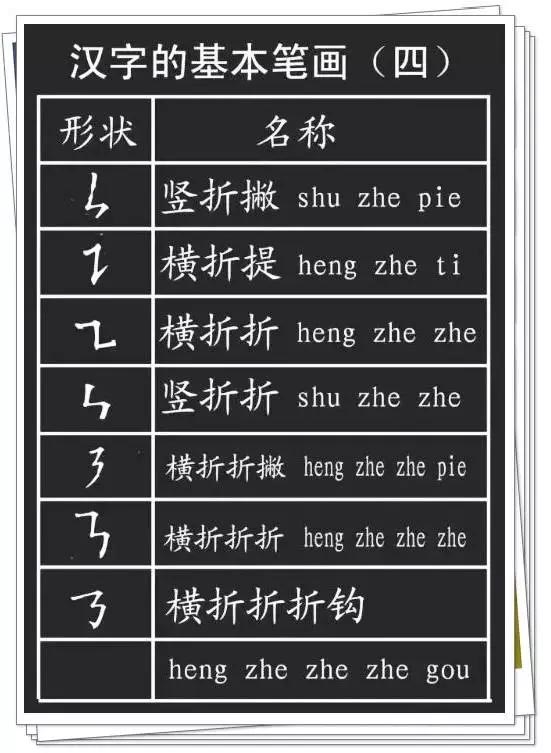 硬笔书法教程：汉字基本笔画