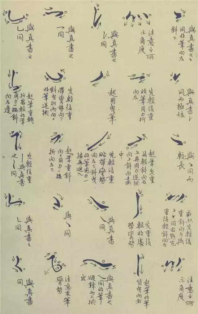 中国第一本钢笔字帖《钢笔字范》欣赏