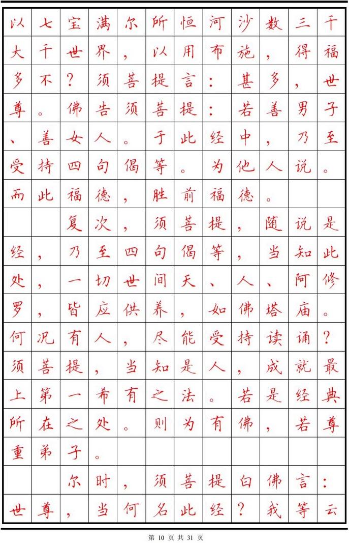 顾仲安楷书字帖《金刚经》欣赏