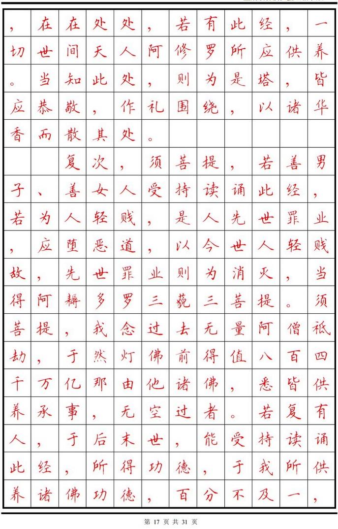 顾仲安楷书字帖《金刚经》欣赏