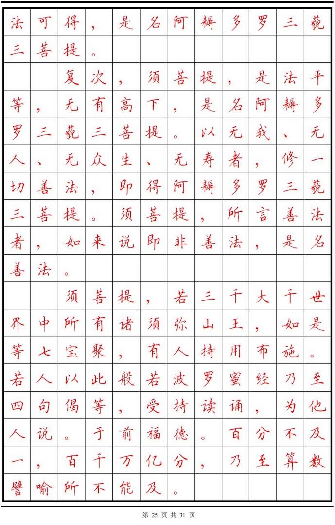 顾仲安楷书字帖《金刚经》欣赏