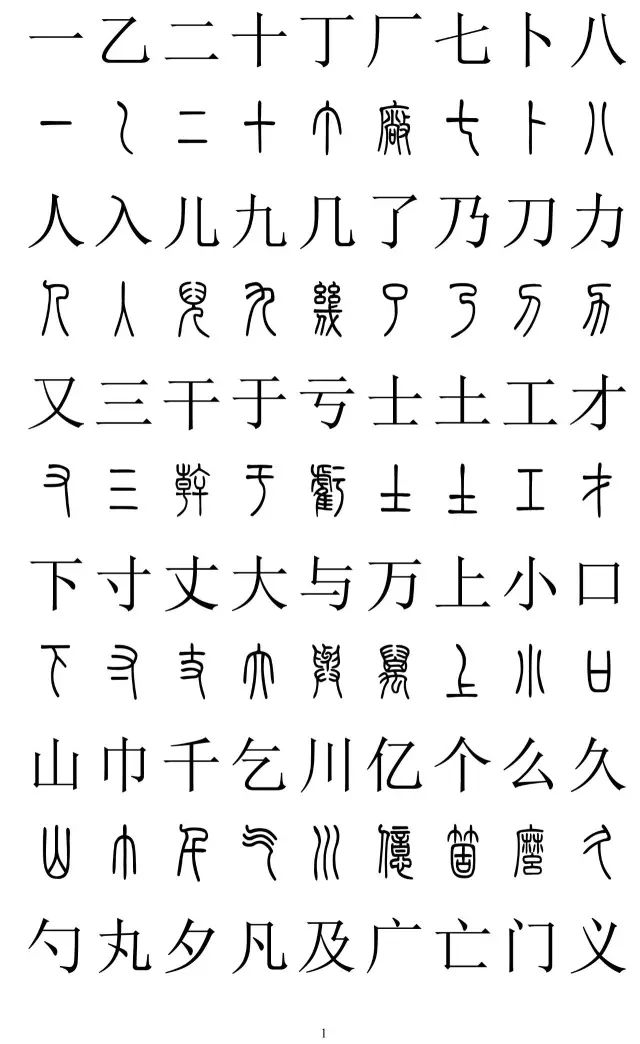 篆体对照字典2500字